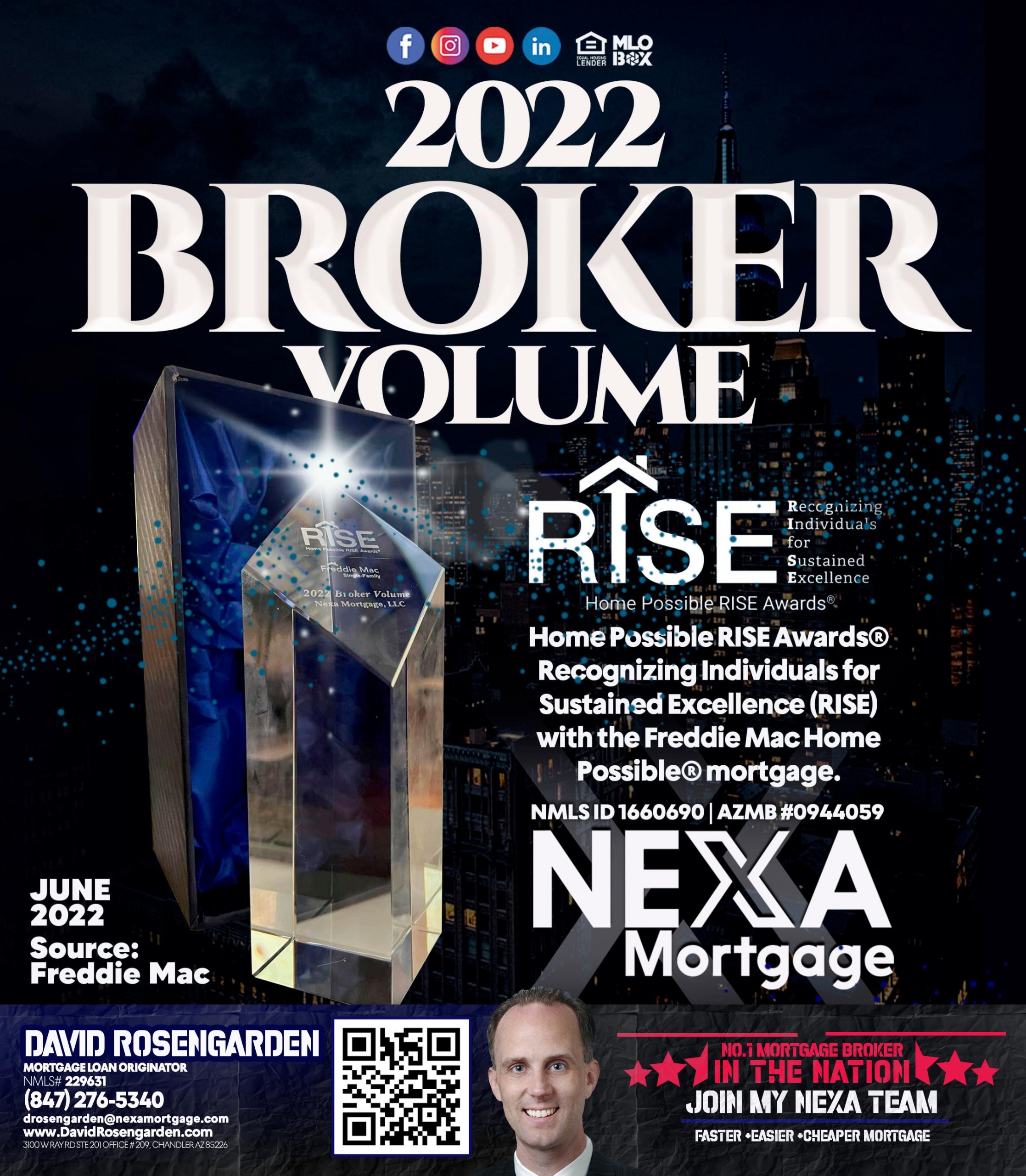 RISE AWARD 2022 BY VOLUME FOR NEXA - David Rosengarden -Mortgage Loan Originator